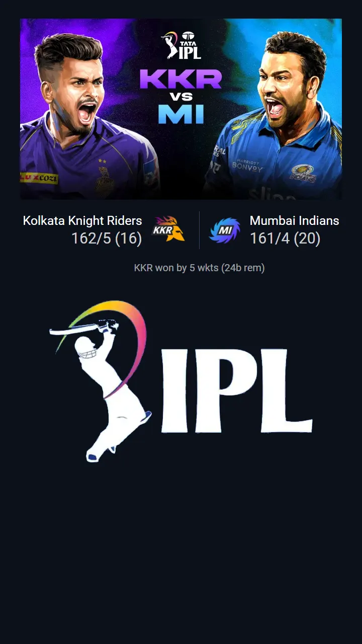 IPL MI vs KKR Cricket Highlights Score 2022